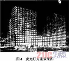 基于led立面照明的节能与减少光污染方案