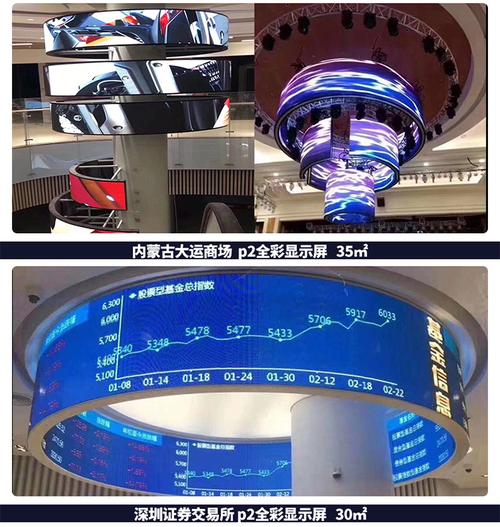 深圳双面圆环led显示屏全彩屏p2p2