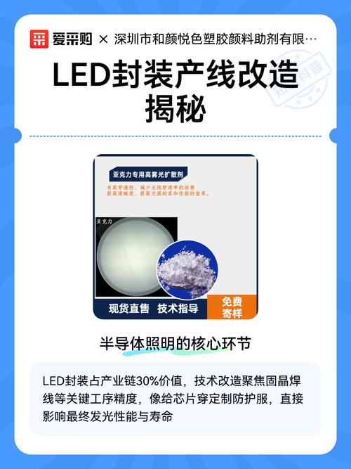 LED封装产线改造 半导体照明器件升级的核心路径
